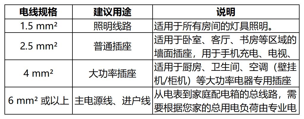 工作簿1_Sheet1(3)